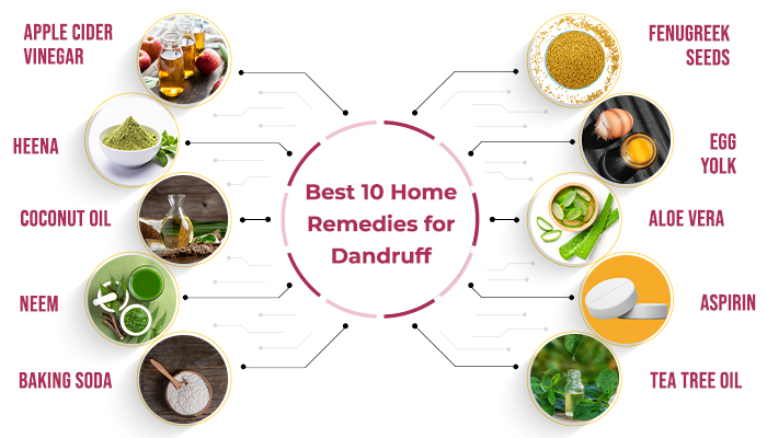 natural home remedies for dandruff control